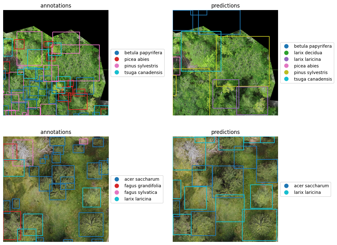_images/crop-model_14_1.png